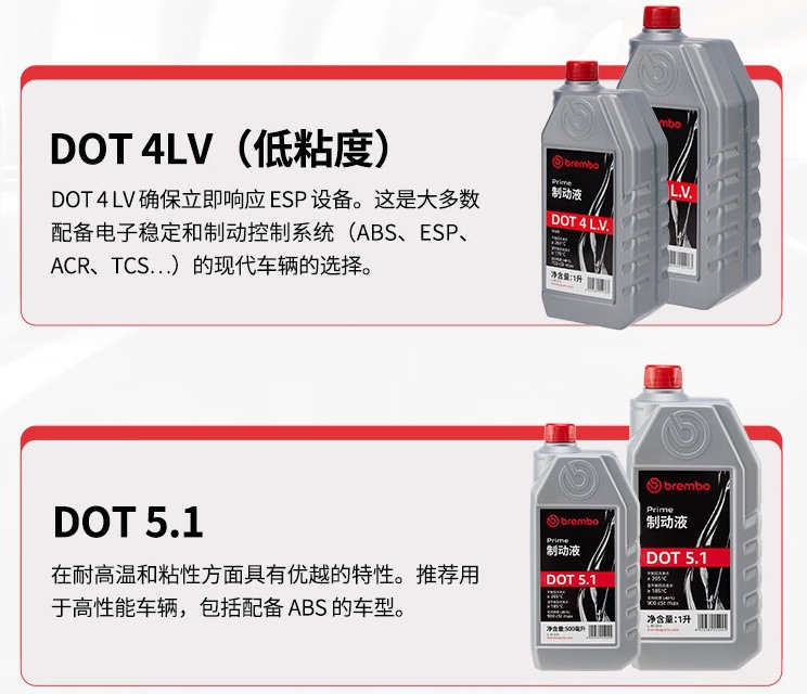Suitable for Brembo Dot4 Dot5. Other Brake Oil Brake Fluid Car Electric Motorcycle Brake