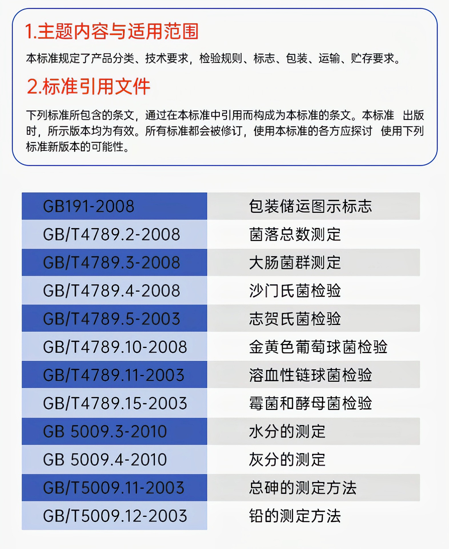 描述图_13