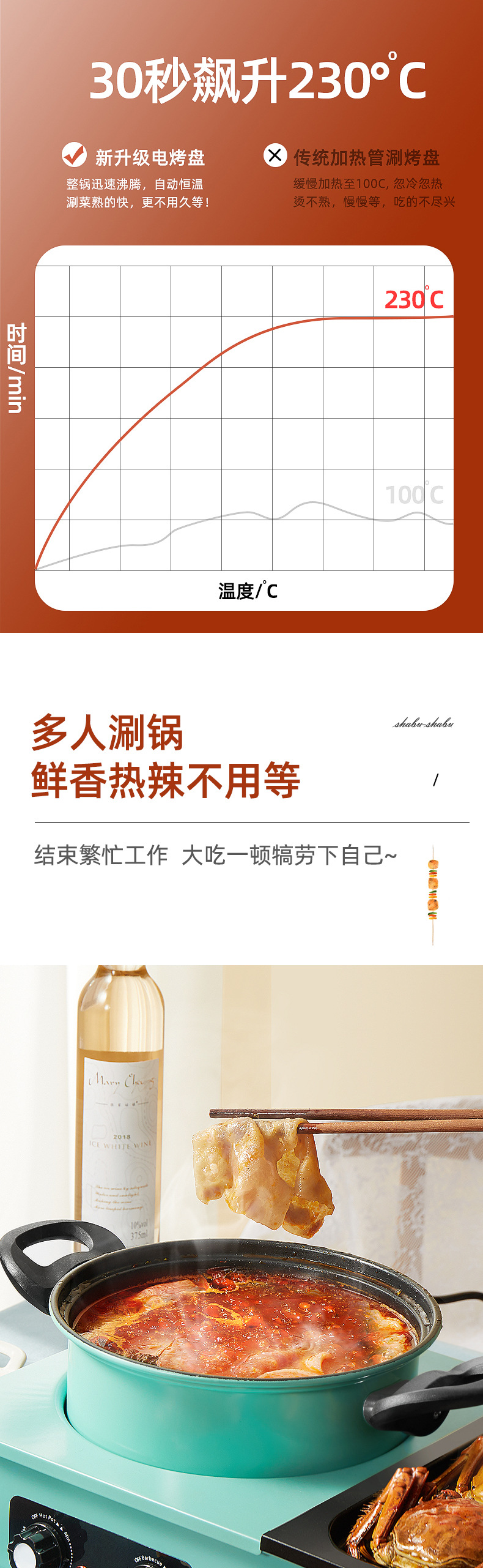 新飞涮烤机详情04