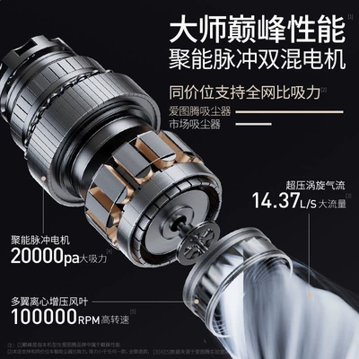 Tozsoranlar, Second-Generation Car Vacuum Cleaner with