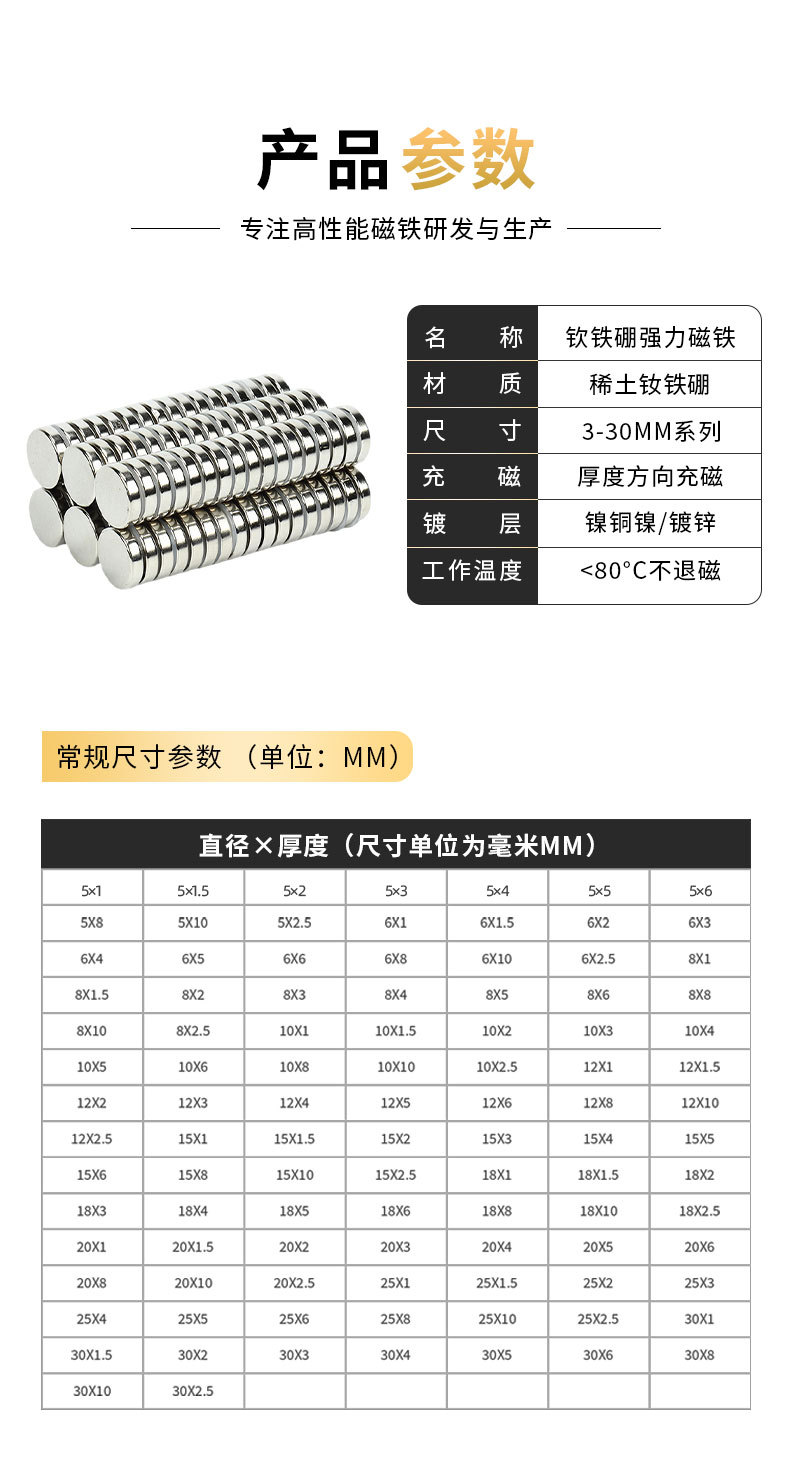 Магнит неодимовый Zhiyang Magnetic Material D8x2