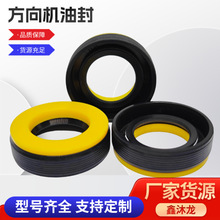 ��܇����C�ͷ����z�ܷ���l�әC�D��C�ͷ�ȫҎ���ƙCе�ܷ��