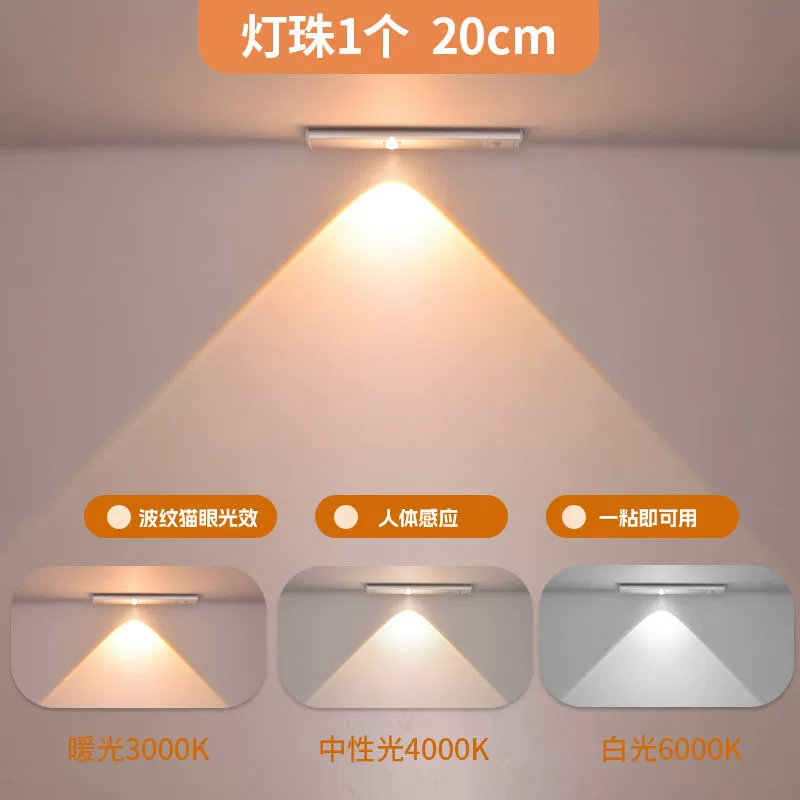 Self-adhesive induction interior lighting for wardrobe, lamp, light strip