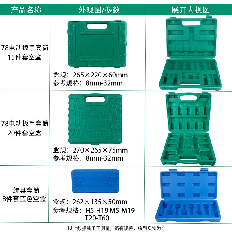 Electric wrench, strong magnet, storage box, increased thickness