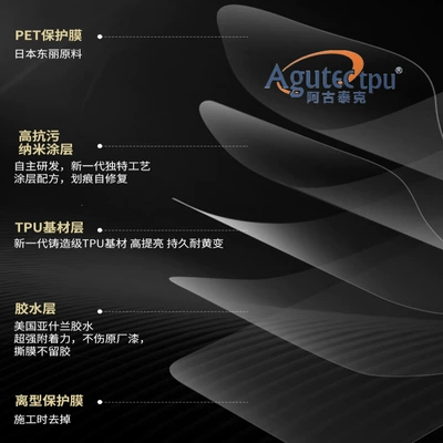 Film Tpu Full Car Wrap Car paint protective film
