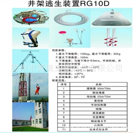 其他灾害防护;其他救生器材;通用五金配件