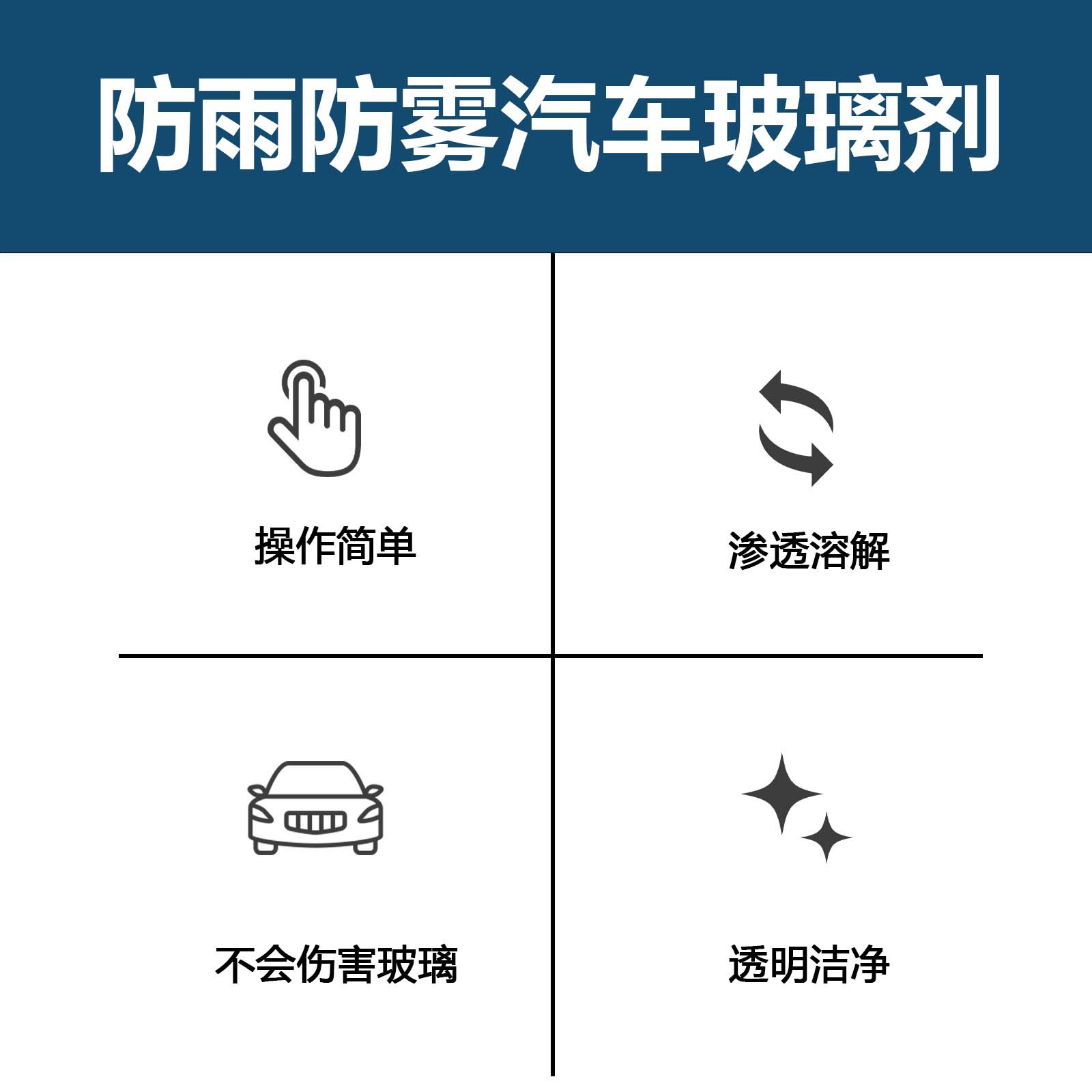 Car Glass Anti-Fog and Rain-Proof Agent, Windshield Coating Agent, Long-Lasting Anti-Fog Rearview Mirror Defogging and Waterproof Spray