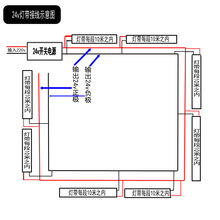 灯带配件led灯带吊顶橱柜酒柜衣柜鞋柜配件12v低压24v灯带led超薄