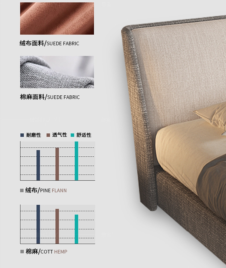 寂风床主图详情