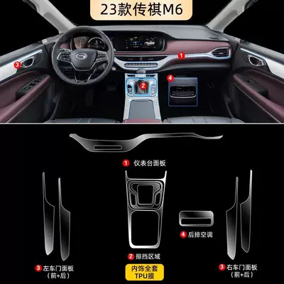 Instrument Navigation Gear Film Car – Car interior film - full-set-of-film-screen-not-included