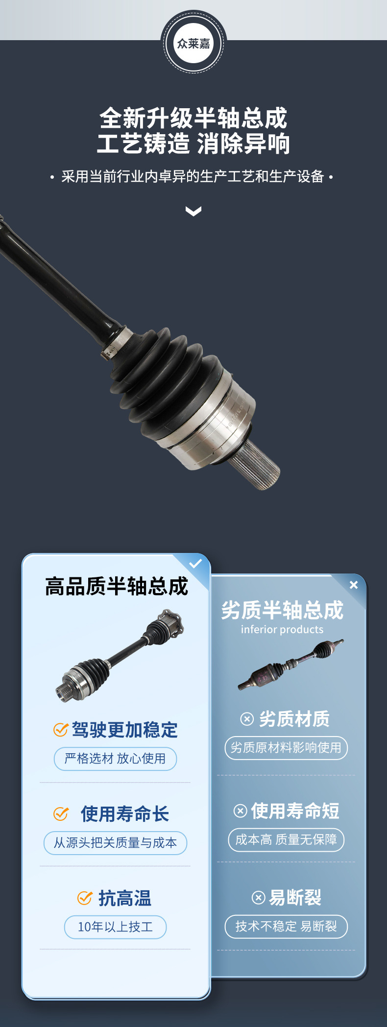 Compatible with Lynk & Co 09 PHEV/EM-P plug-in hybrid 8AT 4WD left front half axle assembly drive shaft universal joint