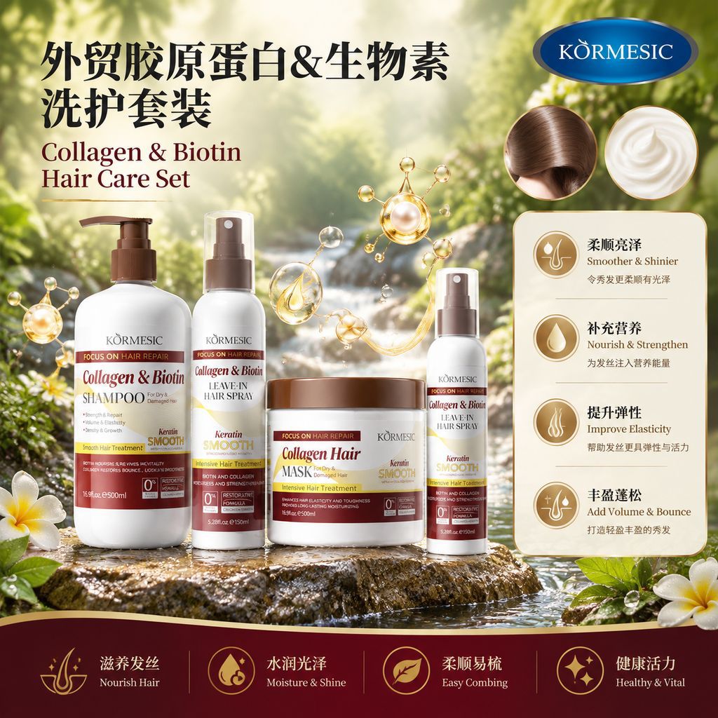 Kit de Champú y Acondicionador de Colágeno, Limpieza Capilar