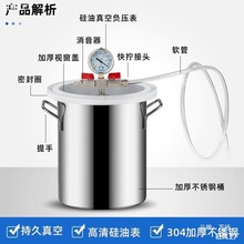 ����Ͱ��֬��������ՙC���z�CͰ�ܷⷭģ����յ��zAB�z���Ó��