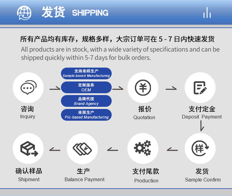 Tpu Invisible Car Wrap, Car Paint Protection Film, Self-Repairing, Anti-Scratch, No-Bake, Yellowing-Resistant, Transparent Ppf Film