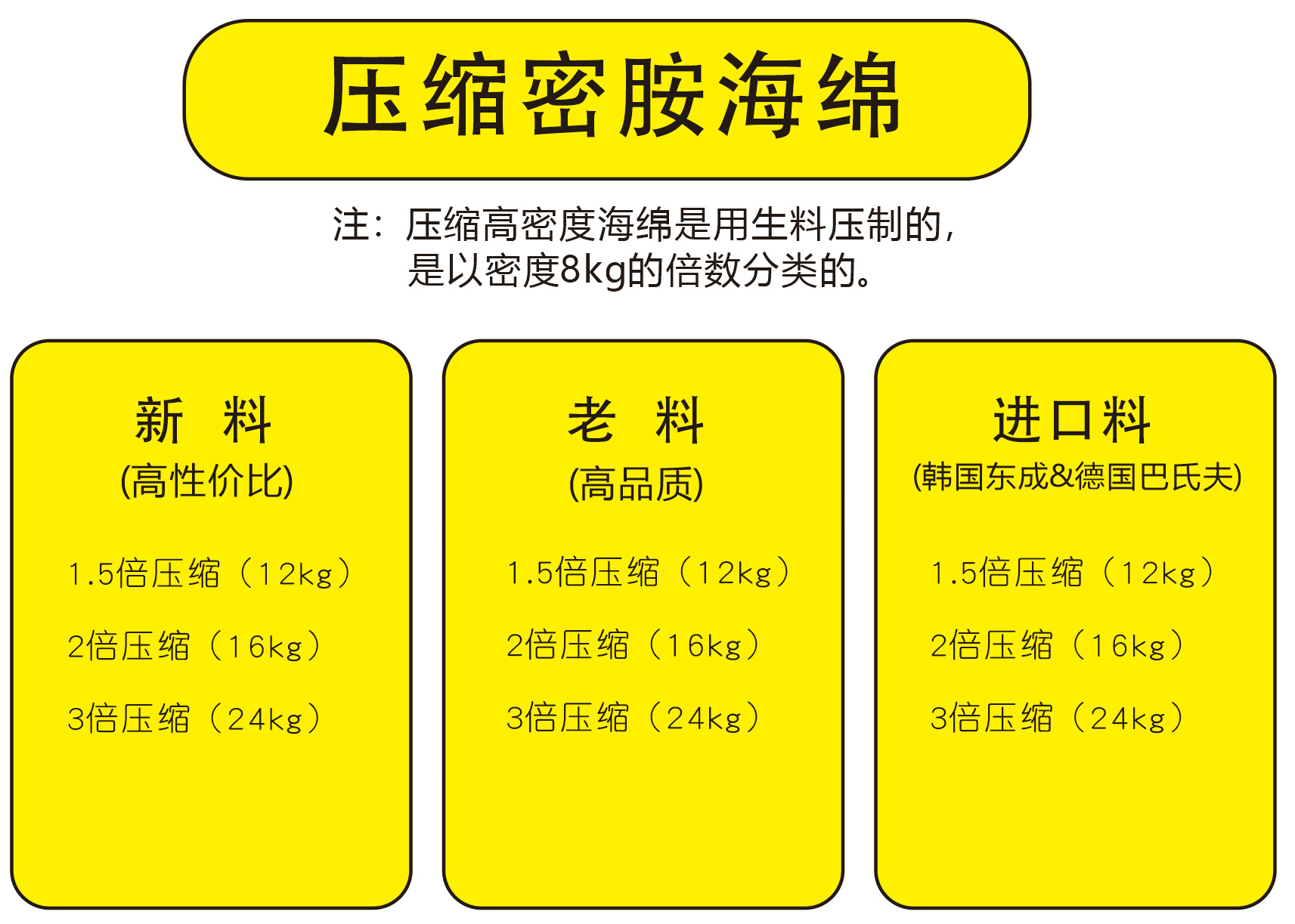 密胺首图