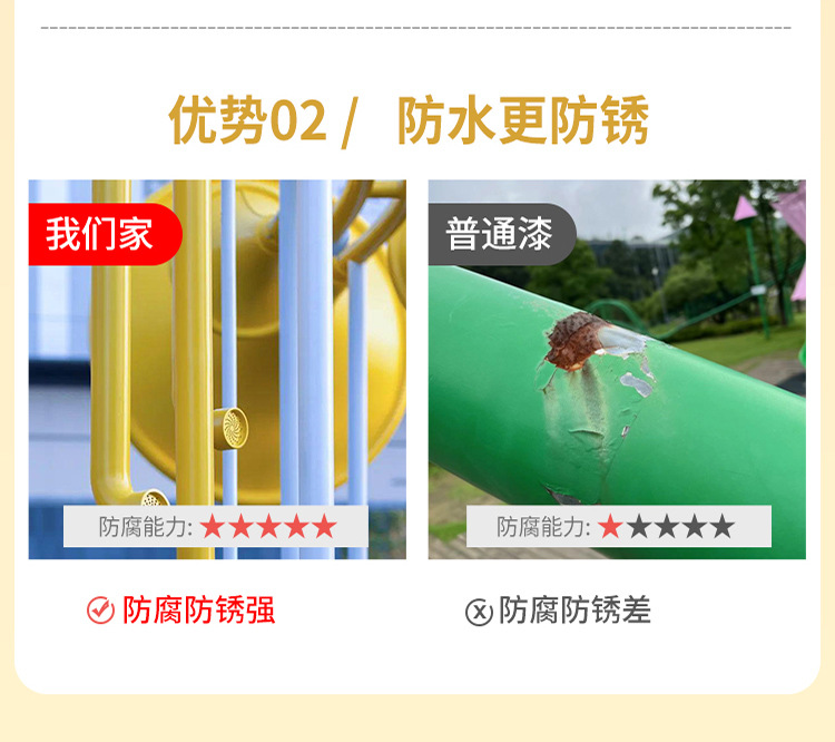Park Outdoor Touch-Up Pen, Amusement and Fitness Facilities, Paint Repair, Rust-Proof and Sun-Proof Metal Touch-Up Paint Pen Repair