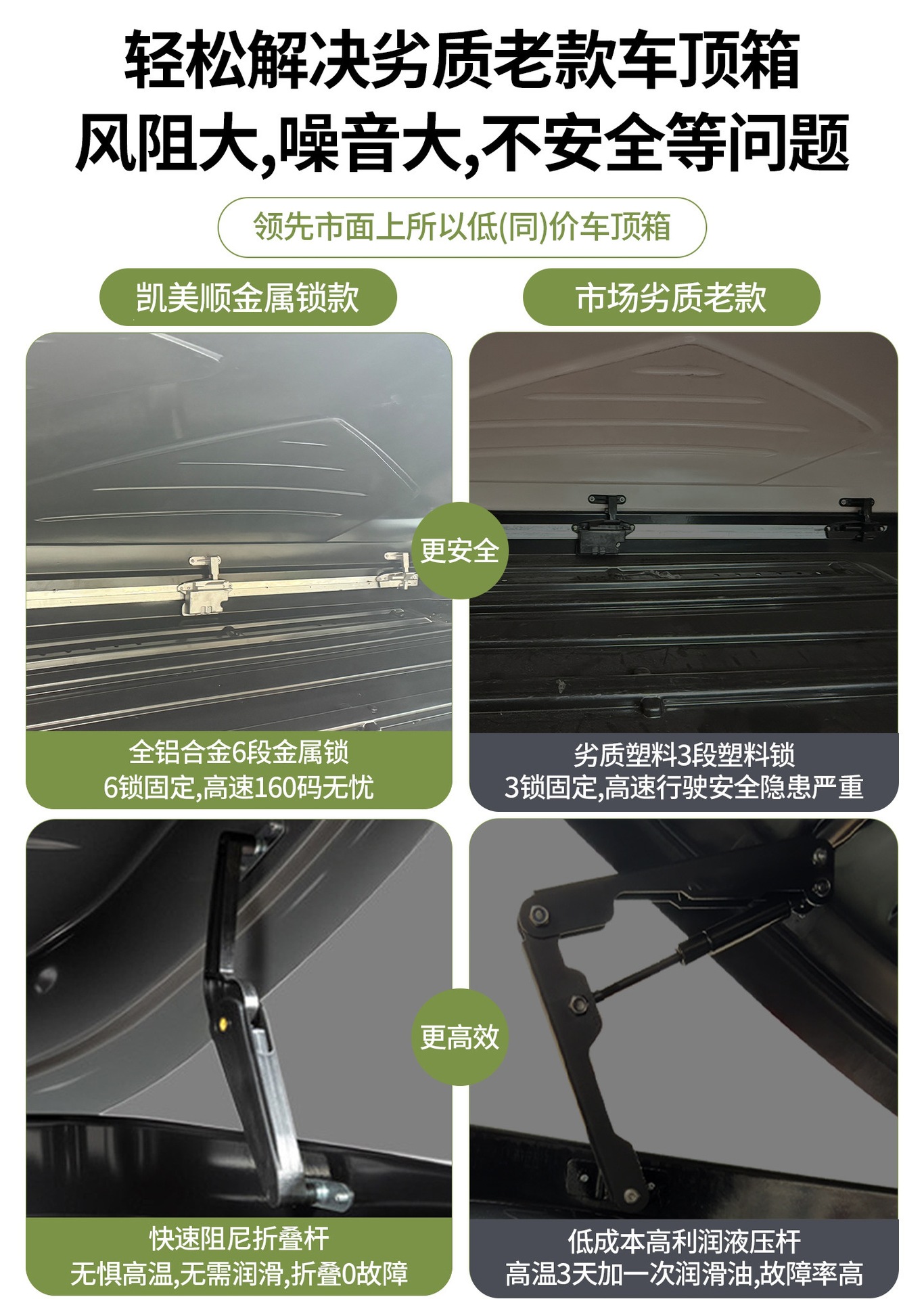 Suitable for roof luggage boxes, universal for SUVs, large-capacity travel box, recessed car roof box
