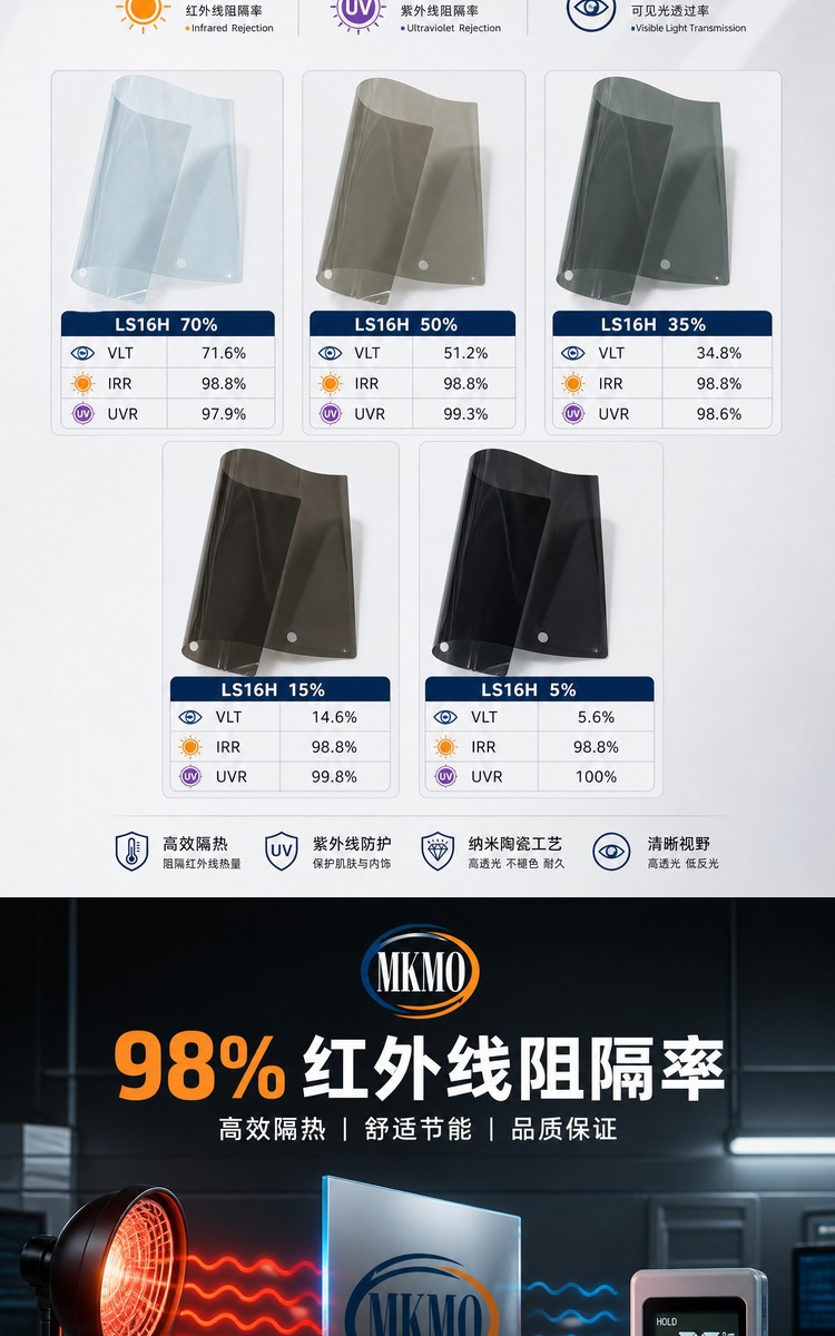 Ultra-high-definition, 95% heat-insulating nano-ceramic titanium nitride, factory wholesale, 1.52m*30m