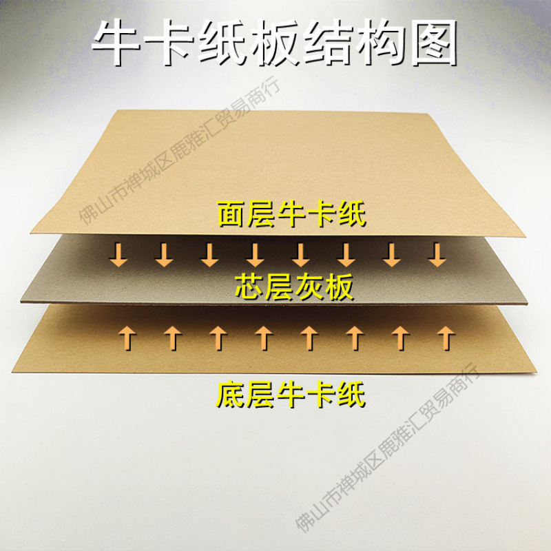 牛皮纸板 5种厚度 A2 A3 A4 A5尺寸 厚牛皮卡纸 手工硬壳纸