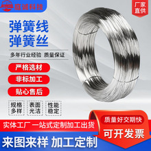 �S��ֱ�N���P䓏��ɾ� 304���P������F���߾� ��ˇ�� �� ��