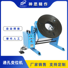 Դ^Sͨ170mm׃λC ӈAPC DλC