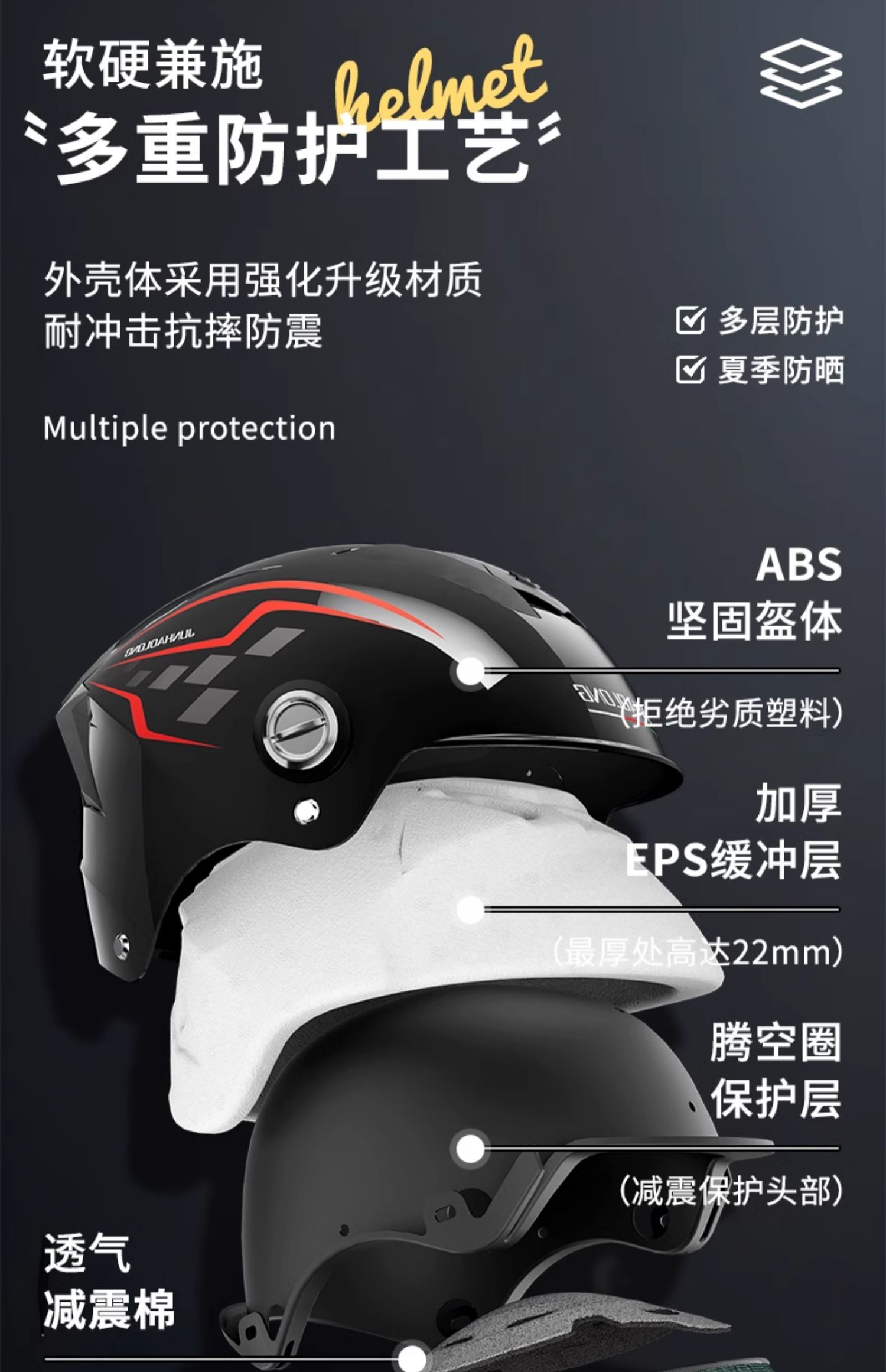 Applicable 3C Certified Electric Vehicle Helmet Electric Motorcycle Summer Sunscreen Men's and Women's Universal Four Seasons Hat Half