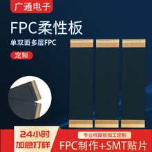 FPC԰ܹ؆pFPCԾ·匣עp·