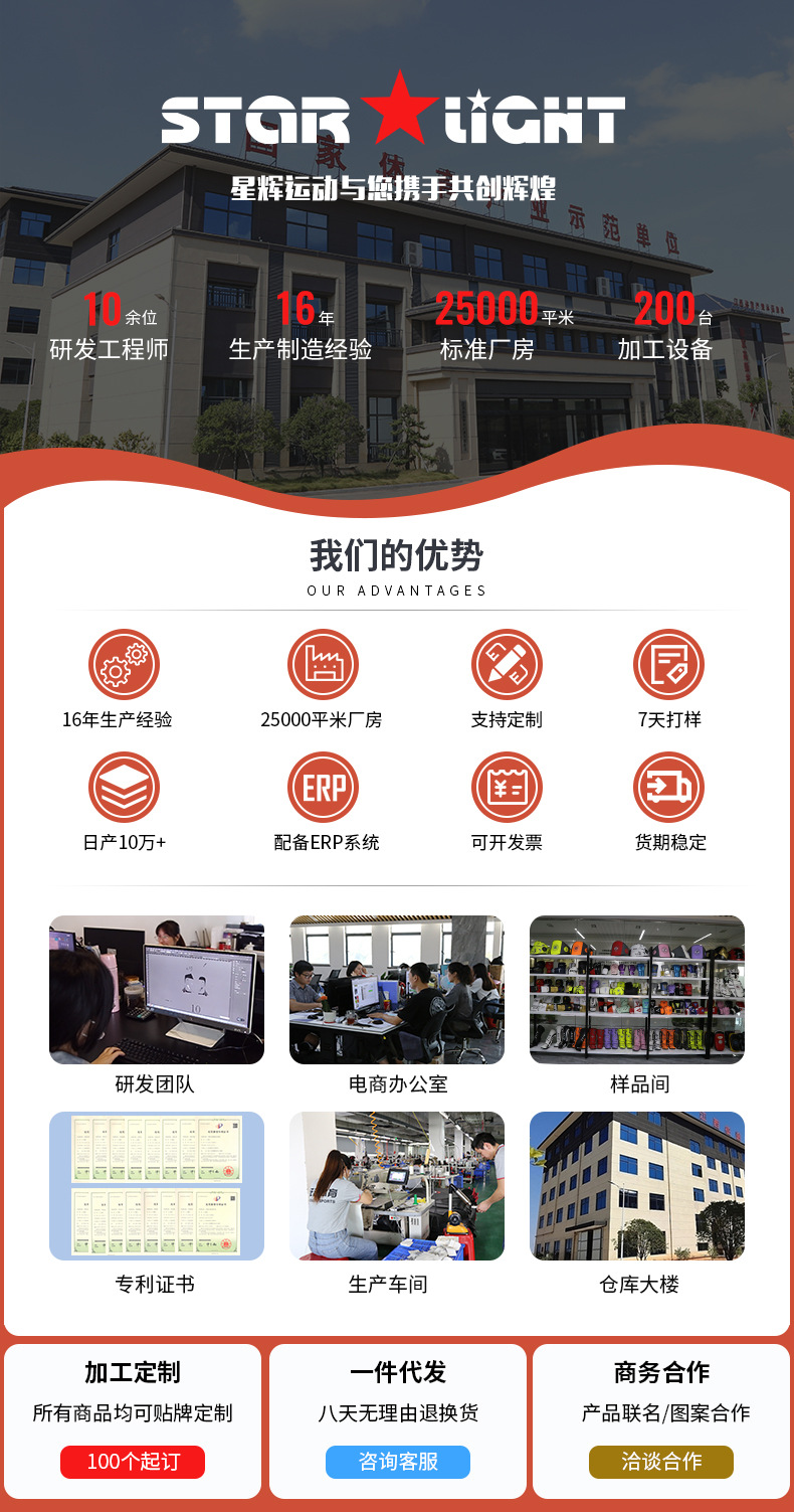 0e26e42f843a9bfcfcf5c0cf4cfb10