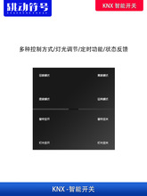 KNXDRS485ģKDWPϵy485DknxɅfhDQ