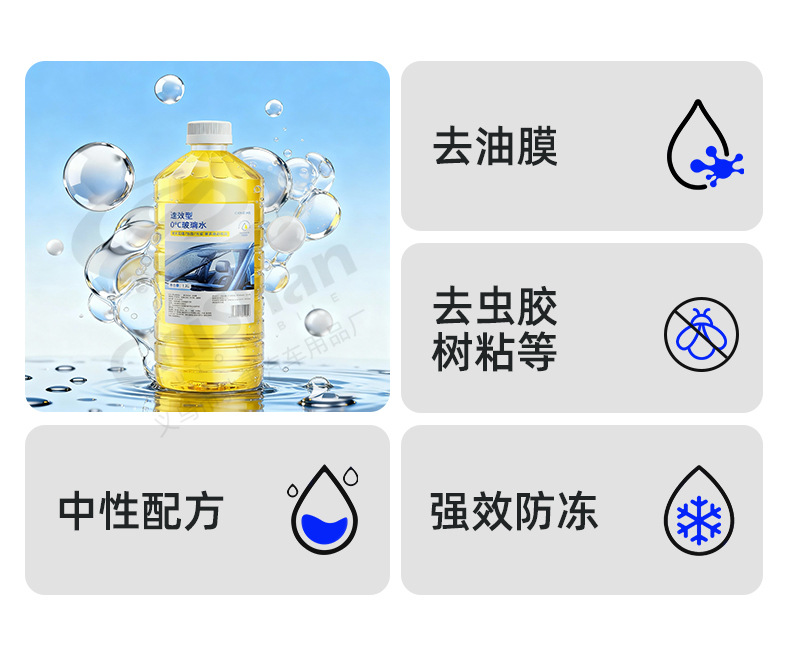 [Premium Selection] Car-Specific Glass Cleaner, Powerful Stain and Oil Film Remover, Anti-Freeze Windshield Wiper Fluid Wholesale