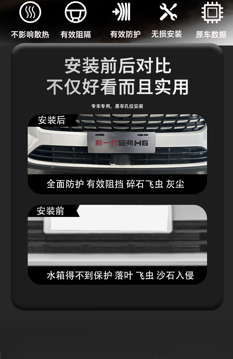 Suitable for 24 models of Great Wall Haval H6, snap-on anti-insect net, radiator dust-proof net, front face protection, modified decorative accessories