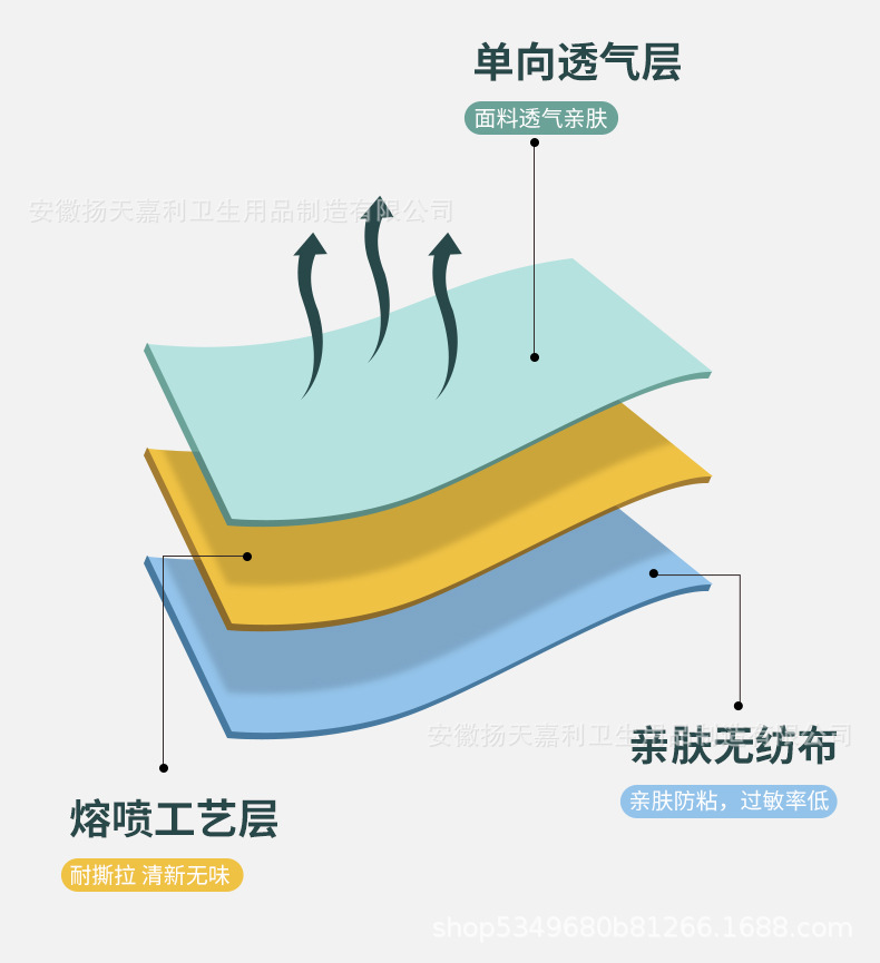 一次性四件套_05