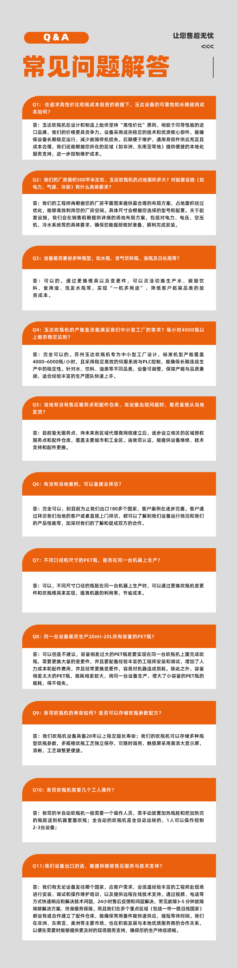 玉达问题解答_01.jpg