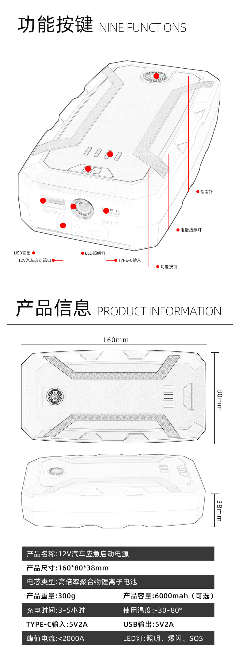 A2参数.jpg