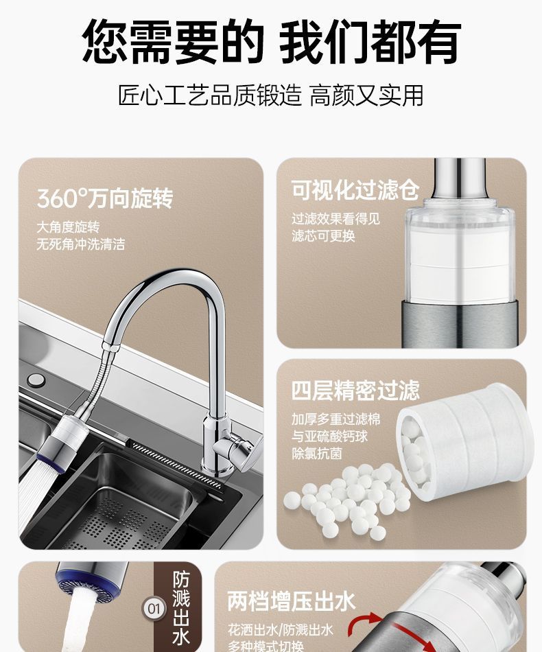 Kitchen faucet filter, universal extended extender, splash-proof household tap water purifier filter core, Amazon Application Scenario