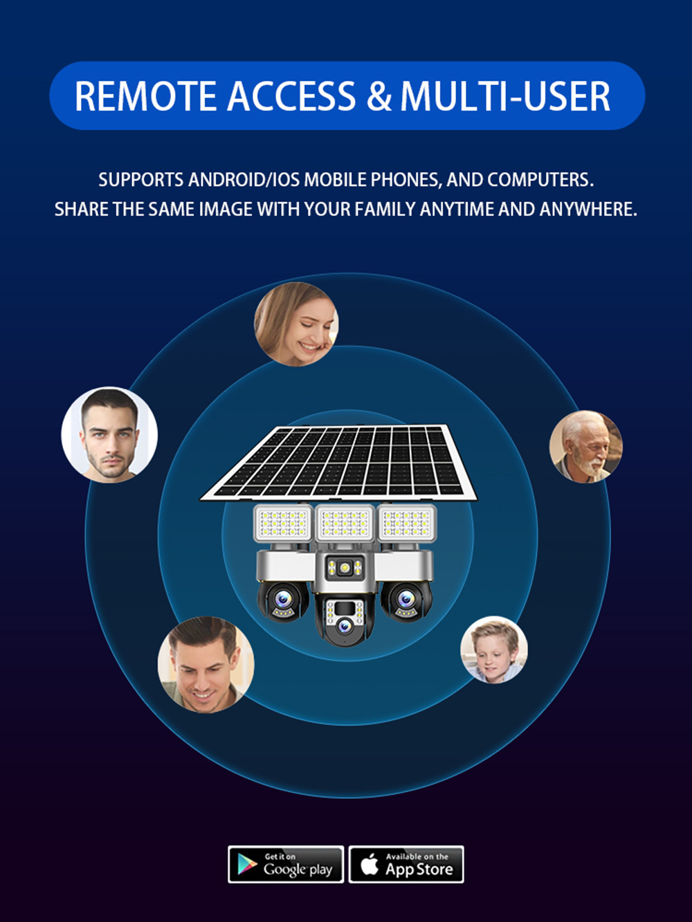 高清探头多人观看室外太阳能低功耗三镜头三画面监控真三镜头三画