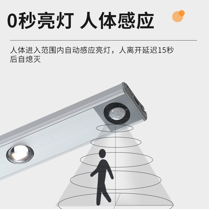 Smart Cat Eye Human Sensor LED Hill Ripple Cabinet Light Wine Cabinet Entrance Atmosphere Night Light