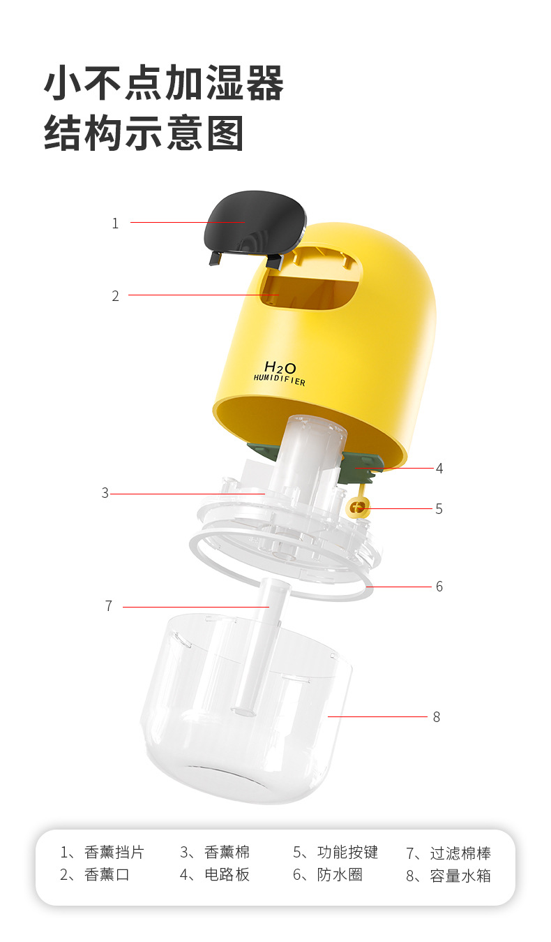 小不点加湿器_13.jpg