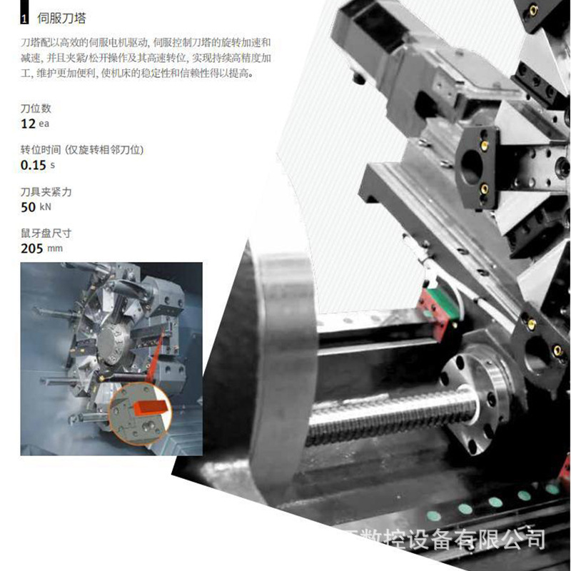 �϶�������ԭ��ɽ��������Ч����ʽ��������Lynx 305