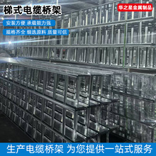 �S����ʽ��|���5050������ʽ�X�Ͻ𾀲���ʽ��\��������ȼ���I