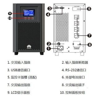 Hangzhou UPS-2000-A-3KTTS Bank ups power supply 3KVA load 2400W