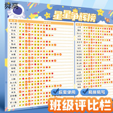 �༉�u�șڠ��NС�W��׷���s�e�ֱ��׃��@�t��������b��Ҳ���