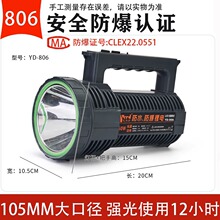 �ڶ���806/809������ˮ�ֵ�Ͳ��֤��ǿ���糧��Ѳ�����������