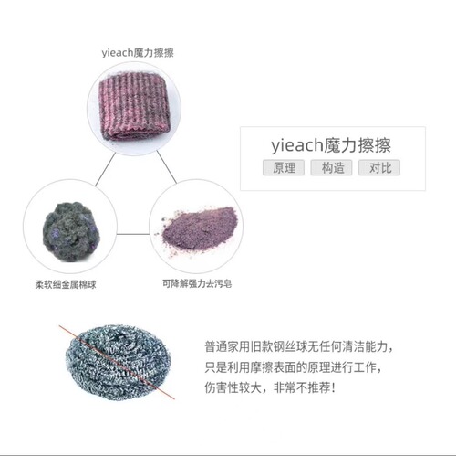 German nano kitchen powerful cleaning and decontamination artifact cleaning ball to remove dirt steel ball large cotton soap velvet manufacturer