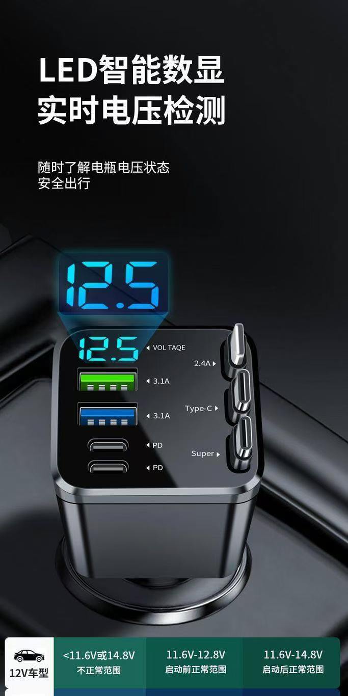 New 240W super-fast car charger, a 2-port cigarette lighter adapter, compatible with Huawei and Apple phones