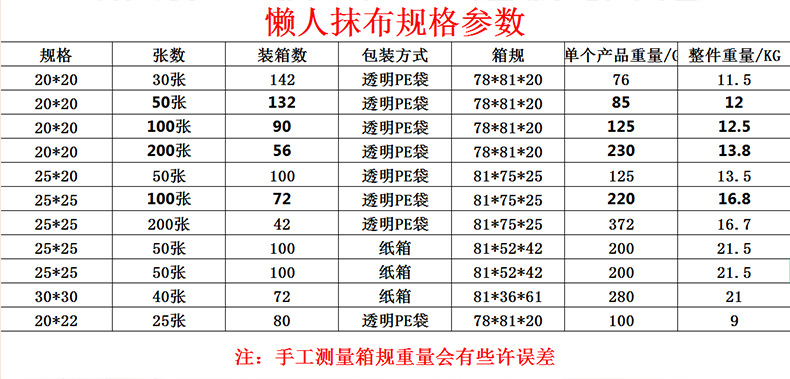 e6bc236f699864d6404819cc098ba9