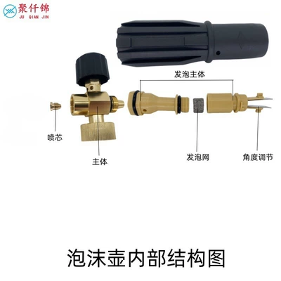 Yili Green Field Series K Series – High pressure car wash water gun