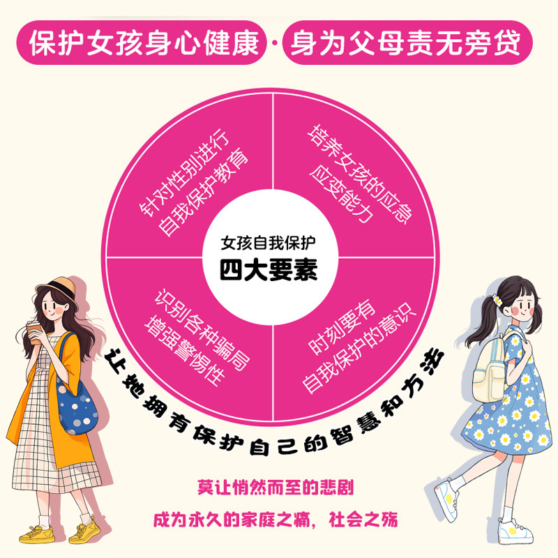Authentic Anti-Fraud Education Guidebook for Girls: a Growth and Protection Handbook for Teenagers, Gift for Daughters, in Stock 3