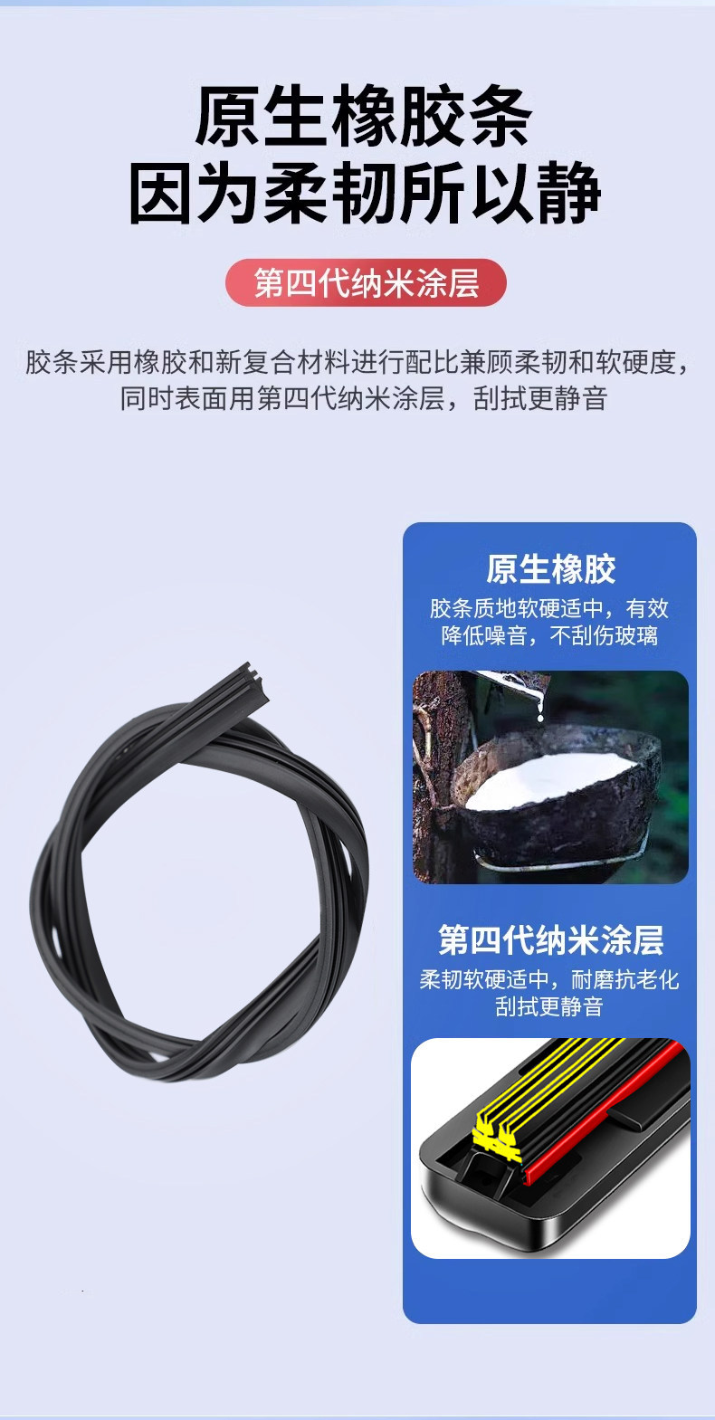 Six-layer rubber strip wipers are suitable for Haval h6/f7/m6/h2/h4/h5/F7X/M1/M2/M6