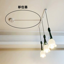 ������λ�����L���߻�܉��λ�͏d�Qλ����һ���B�Ӹ�λ֧��